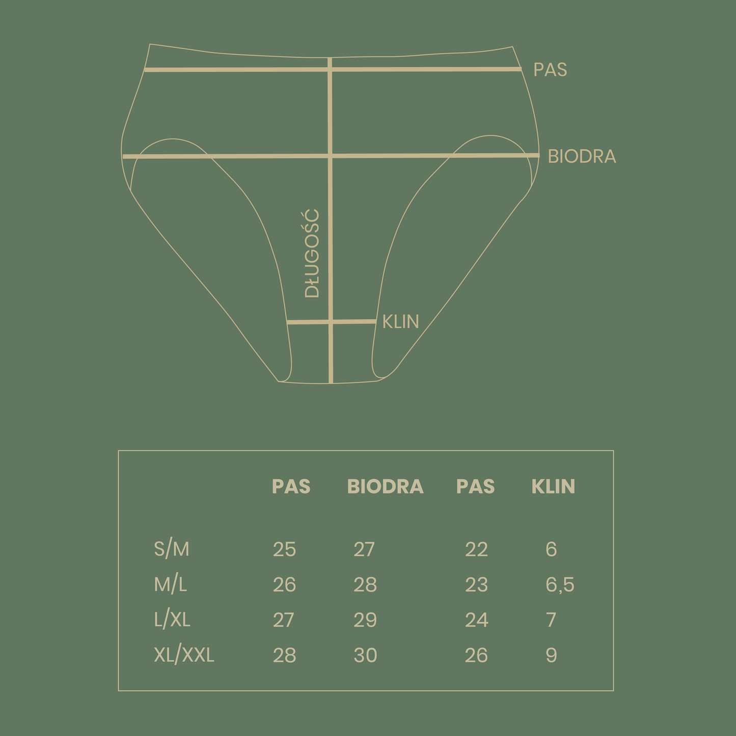 Wygodne majtki z wełną merino / Comfy panties with merino wool